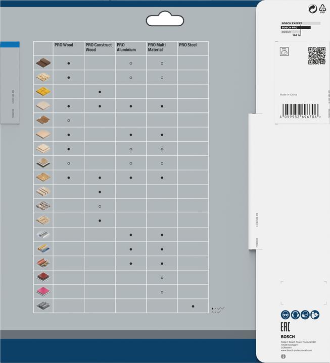 Nährwerte und Zutaten Bosch Professional Zubehör PRO Steel Kreissägeblatt, 254 x 2,2 x 25,4 mm, T52