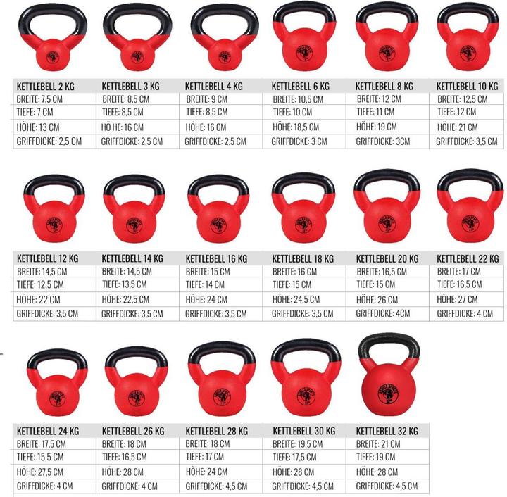 Produktbild Gorilla Sports Kettlebell (2 x 2 kg)