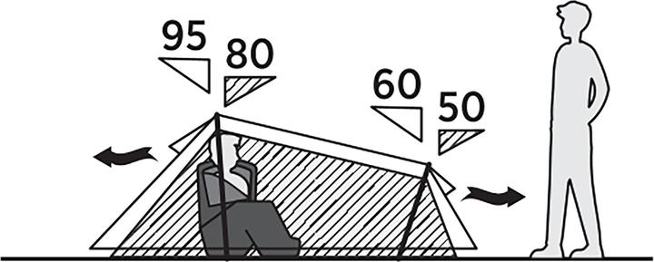 Produktbild Easy Camp Tunnelzelt Sarek 2 (dunkelgr?n/orange, Modell 2025) (Tunnelzelt, 2.20 kg, 2 Personen)