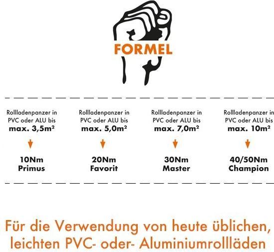 Image du produit Kaiser Nienhaus Moteur tubulaire sans fil pour volets roulants Favorit