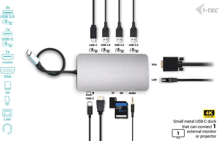 Actual product image i-tec Nano Dock (USB-C, 4 Ports)