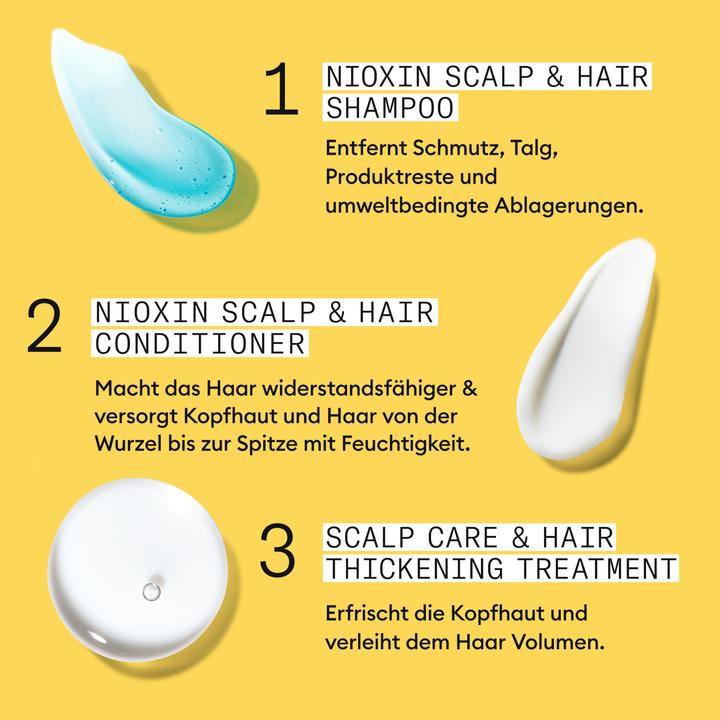 Actual product image Nioxin Scalp + Hair Thickening System 1 (350 ml)