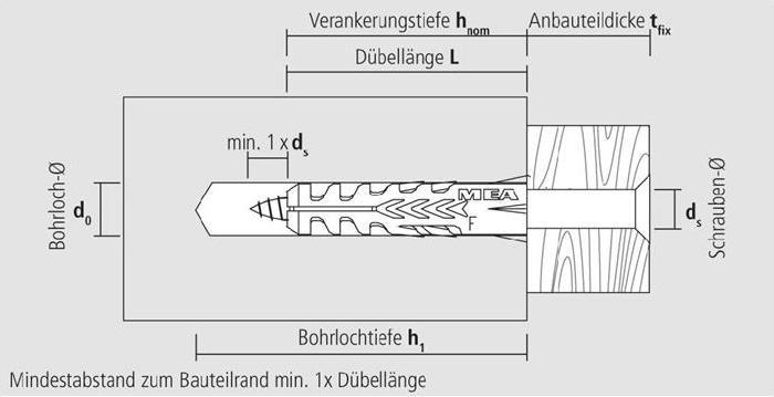 Productafbeelding Celo Standaard plug F 16 16x80mm (1 Pcs.)