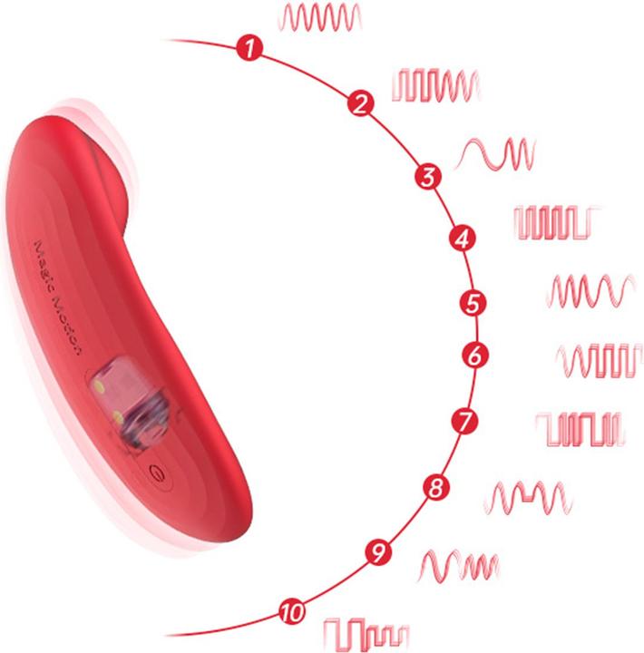 Actual product image Magic Motion Nyx Smart Panty Vibrator