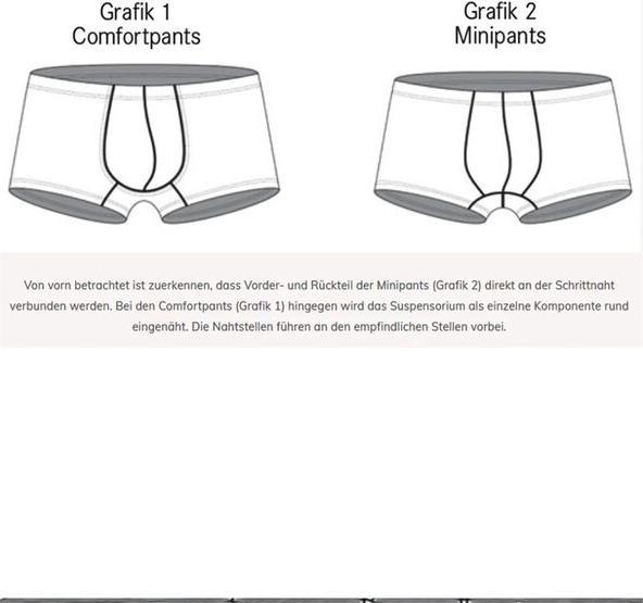 Actual product image Olaf Benz Mini string (XL, Single pack)