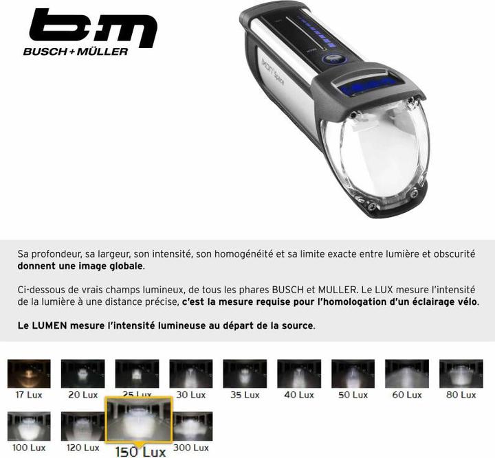 Produktbild Busch & Müller Velolampe IXON SPACE 150 Lux (150 lm)