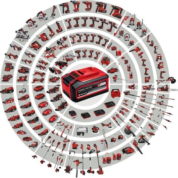 Produktbild Einhell TE-CB 18/180 Li - Solo (Akkubetrieb, Laubbläser)