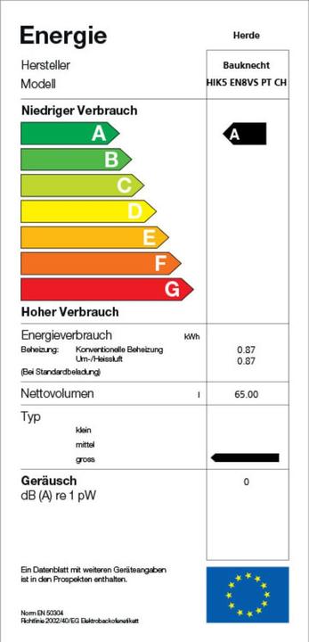 Energie-Label Bauknecht Hik5 En8vs Pt Ch