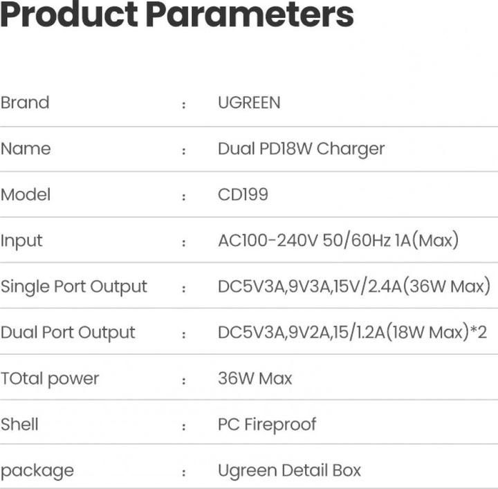 Actual product image Ugreen USB-C 36W PD charger 2 port (36 W)
