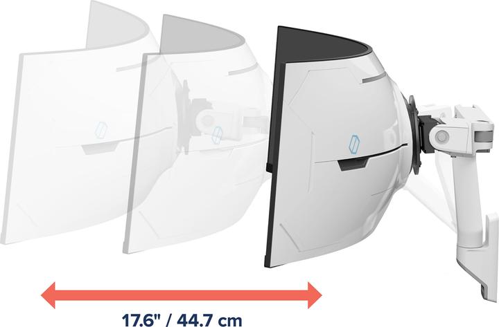 Actual product image Ergotron HX Arm With Very Heavy Duty Pivot Wall Mount White (Wall, 57.01")