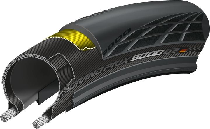 Actual product image Continental Grand Prix 5000 TL (28 x 1.25, 32-622)