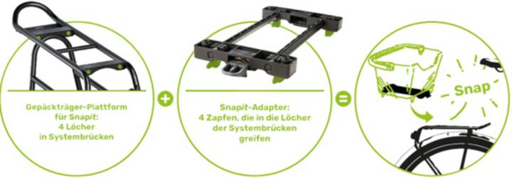 Produktbild Racktime Eco 2.0
