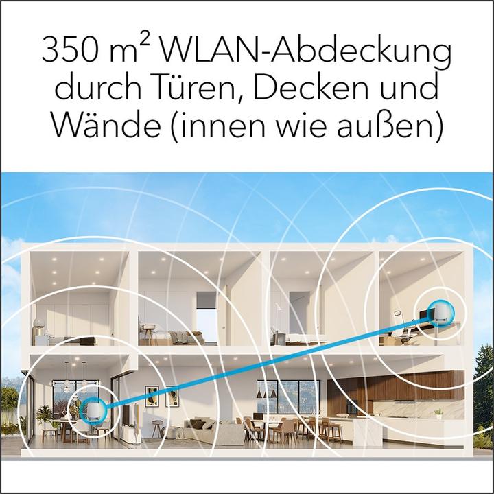 Productafbeelding Netgear Orbi WiFi 6 Mesh Systeem AX4200 (RBK752)