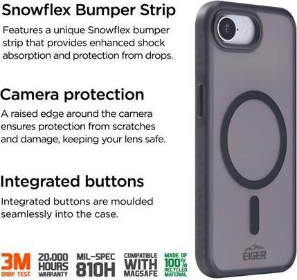 Actual product image Eiger Blizzard (Apple iPhone 16e)