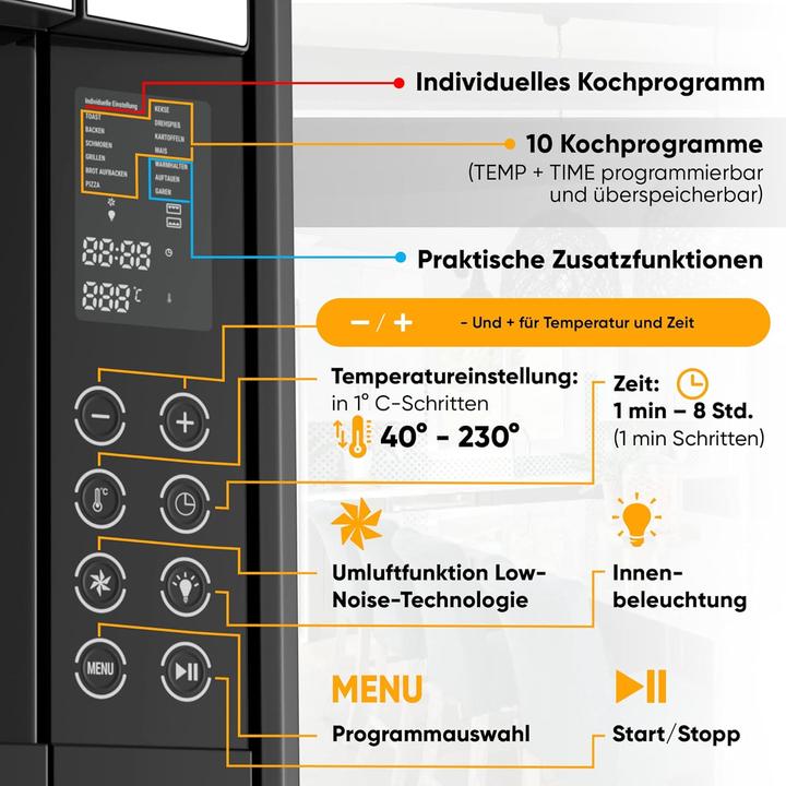 Produktbild Stillstern Mini-Umluftbackofen (CH-Stecker)