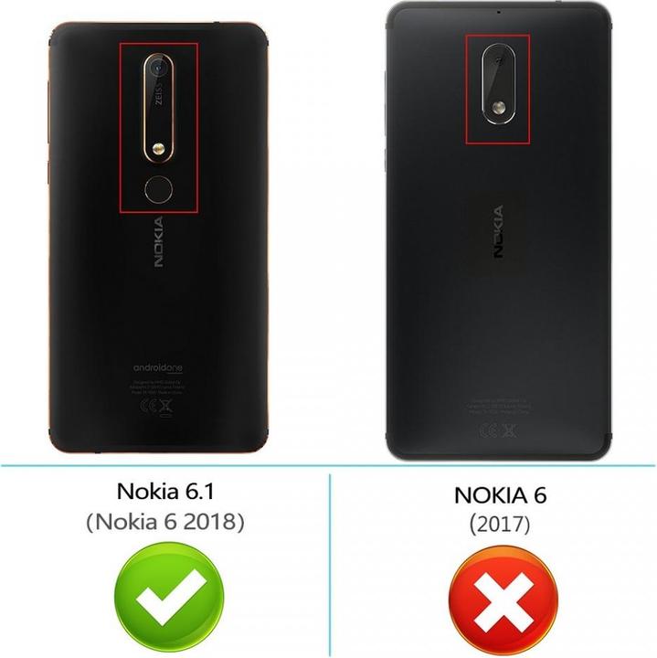 Produktbild Screenguard Nokia 6.1 Flexible TPU Clear Case (Nokia 6.1)