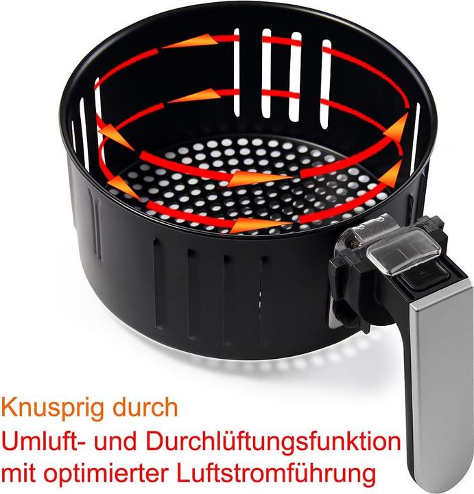 Actual product image Deuba Heissluftfriteuse