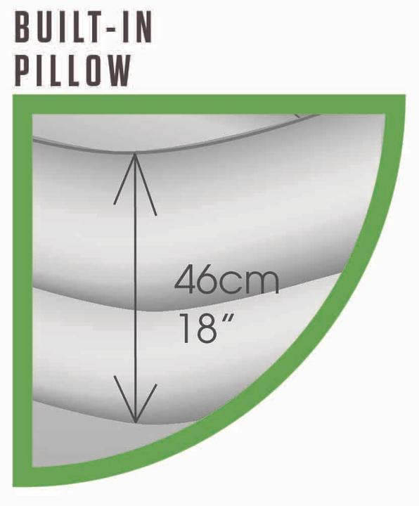 Actual product image Bestway Tritech Aeroluxe (150 x 200 cm)