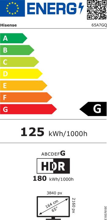 Energielabel Hisense 65inch LED Smart TV 65A7GQ (65", QLED, 4K, 2021)
