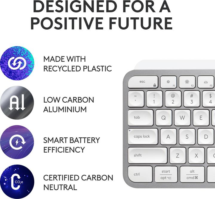 Produktbild Logitech MX Keys S (DE, Kabellos)