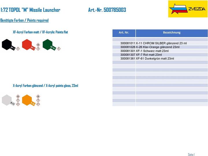 Produktbild Tamiya 1:72 TOPOL M Missile Launcher