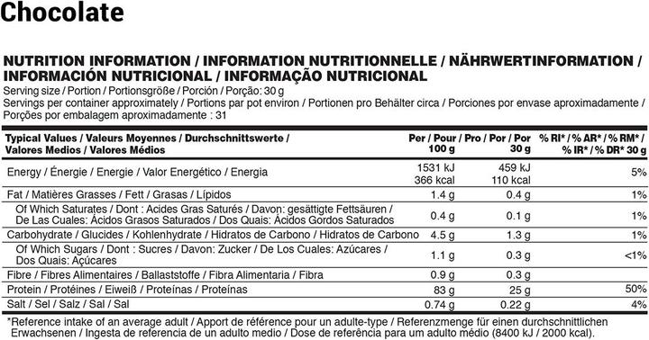 Nutritional values and ingredients Optimum Nutrition Gold Standard Isolate (Chocolate, 1 pcs., 930 g)