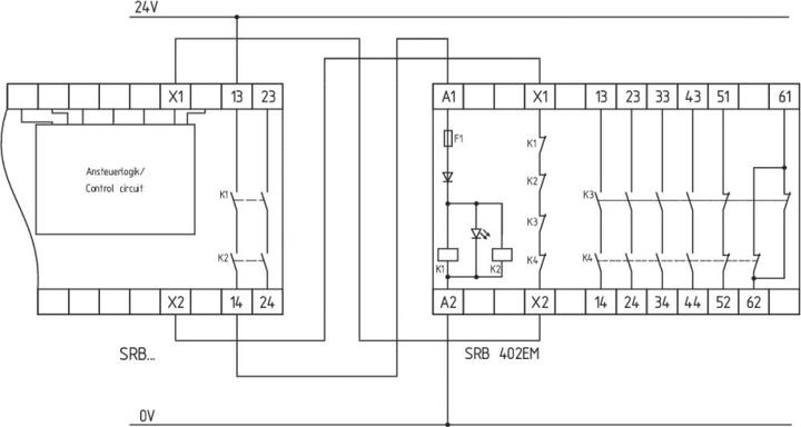 Image du produit Schmersal Module de relais de sécurité