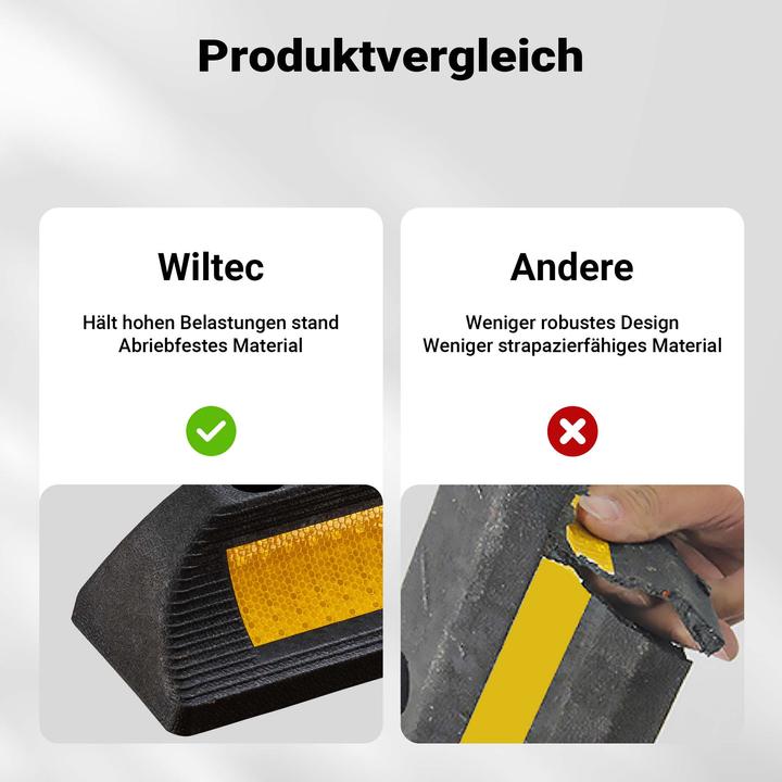 Produktbild Wiltec Radstopper