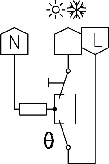 Image du produit ALRE Régulateur de température ambiante