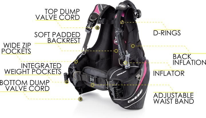 Image du produit Cressi Travelight (XS)