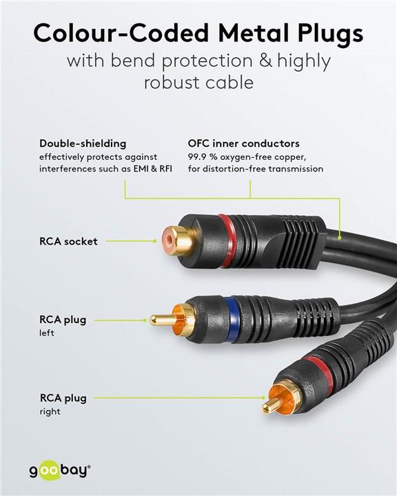 Produktbild Goobay Audio Y-Adapterkabel stereo, OFC (0.20 m)