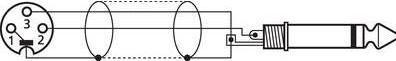 Produktbild Img Stage Line Mmcn-300/Sw (3 m, Cinch)