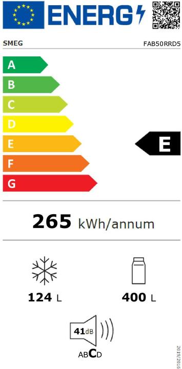 Etichetta energetica Smeg Stile retrò FAB50RRD5 (524 l)