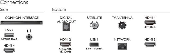 Produktbild Philips 85PUS8808/12 (85", LED, 4K, 2023)