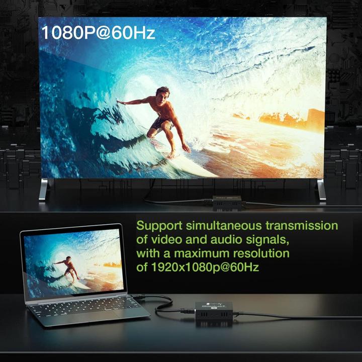 Image du produit Techly Extender HDMI/KVM sur câble réseau max.150m 1080p 60Hz