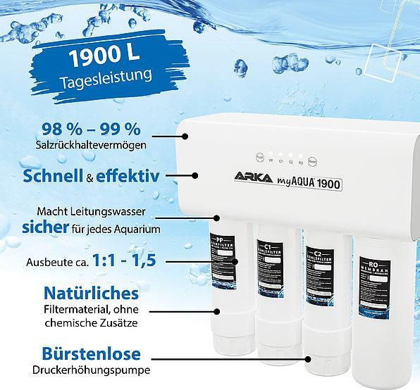 Produktbild Arka Biotechnologie myAQUA 1900 Osmoseanlage