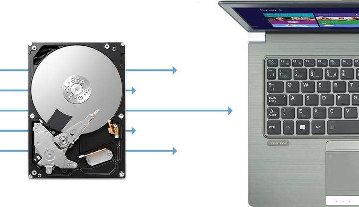 Produktbild Toshiba X300 Retail (10 TB, 3.5", CMR)