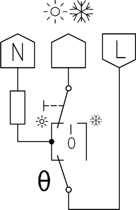 Produktbild ALRE Raumtemperaturregler