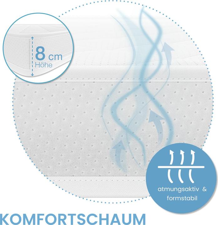 Image du produit Eloneo Komfortschaum Topper Matratzenauflage (100 x 190 cm)