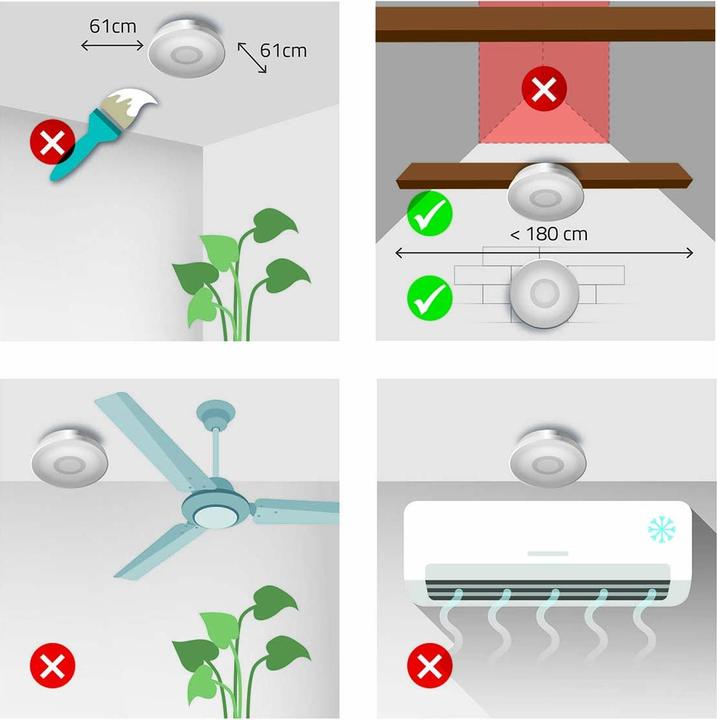 Actual product image Nedis Smoke detector | Battery operated | Battery life up to