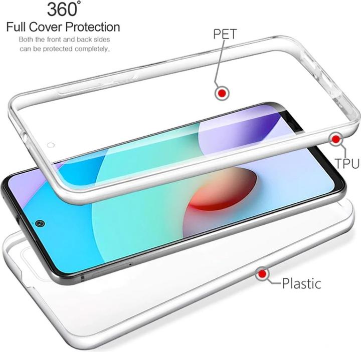 Actual product image Screenguard 360° Screen & Body Protector Xiaomi Redmi 10 Cover with Foil (Xiaomi Redmi 10)