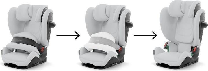 Produktbild Cybex Pallas G2 (Kindersitz, ECE R129/i-Size Norm)