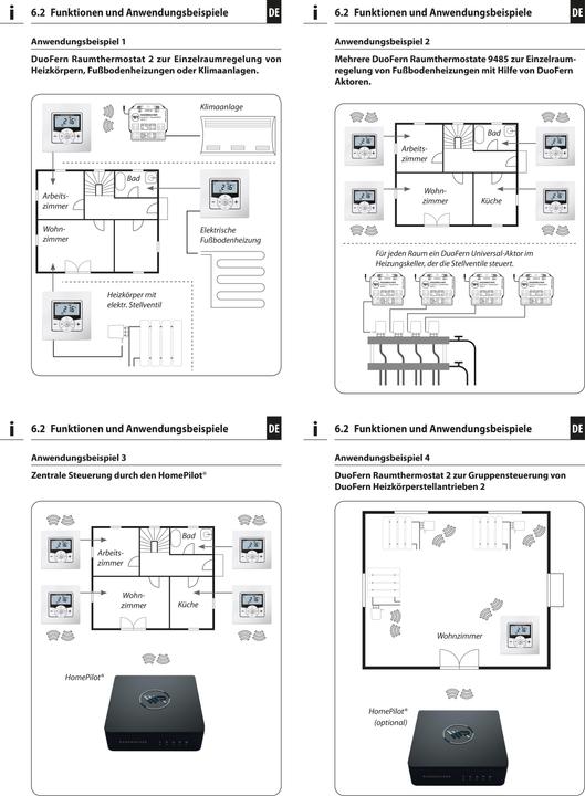 Produktbild Rademacher DuoFern Raumthermostat 2 9485-1 (2. Generation)