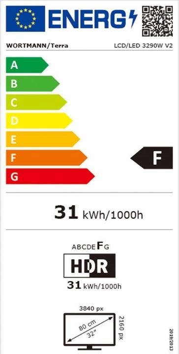 Energy Label Wortmann Terra 2427W V2 (1920 x 1080 pixels, 23.80")