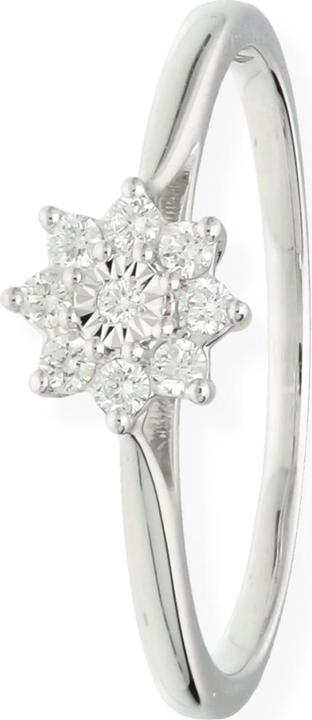 Carat Style (50, 950 Platin)