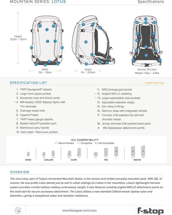 Actual product image F-Stop Lotus (32 l)