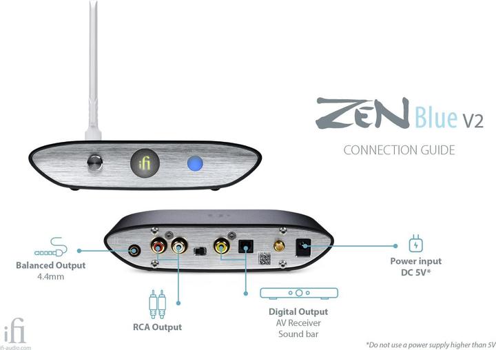 Produktbild iFi Audio ZEN Blue V2 (Empfänger)