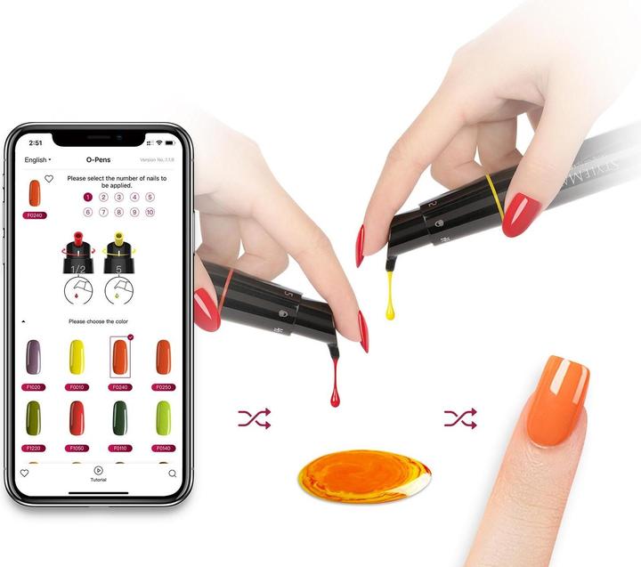 Immagine prodotto Trisa compagno di stile (Unghie artificiali, Multicolore)
