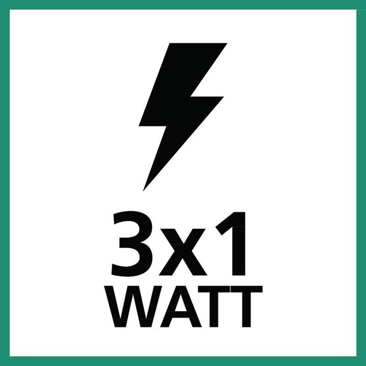 Produktbild Bosch Professional GLI VariLED (420 lm)