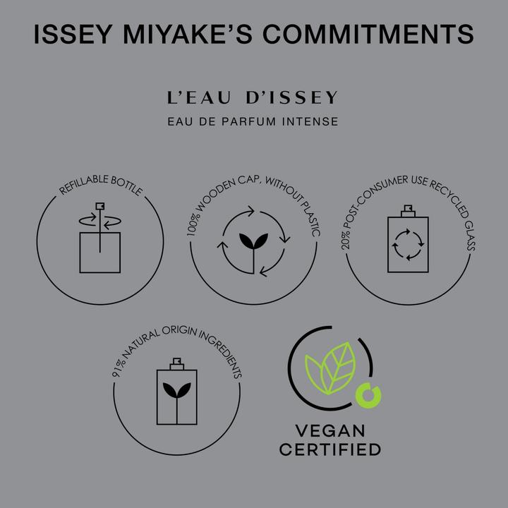 Actual product image Issey Miyake LEAU DISSEY Eau de Parfum Intense 30 ml (Eau de parfum, 30 ml)